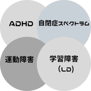 新発達障がい図解