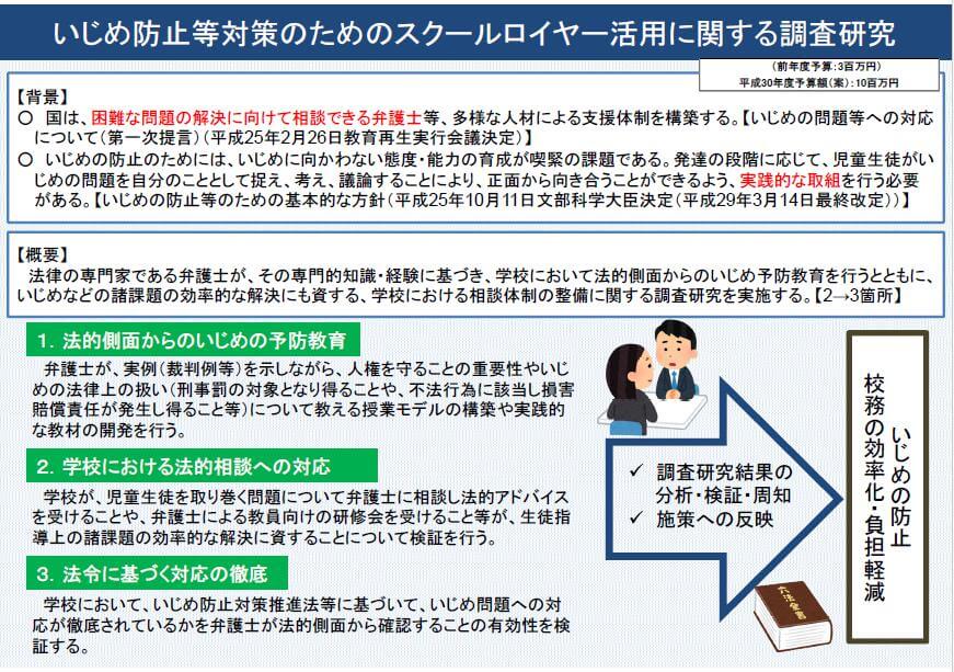 スクールロイヤー